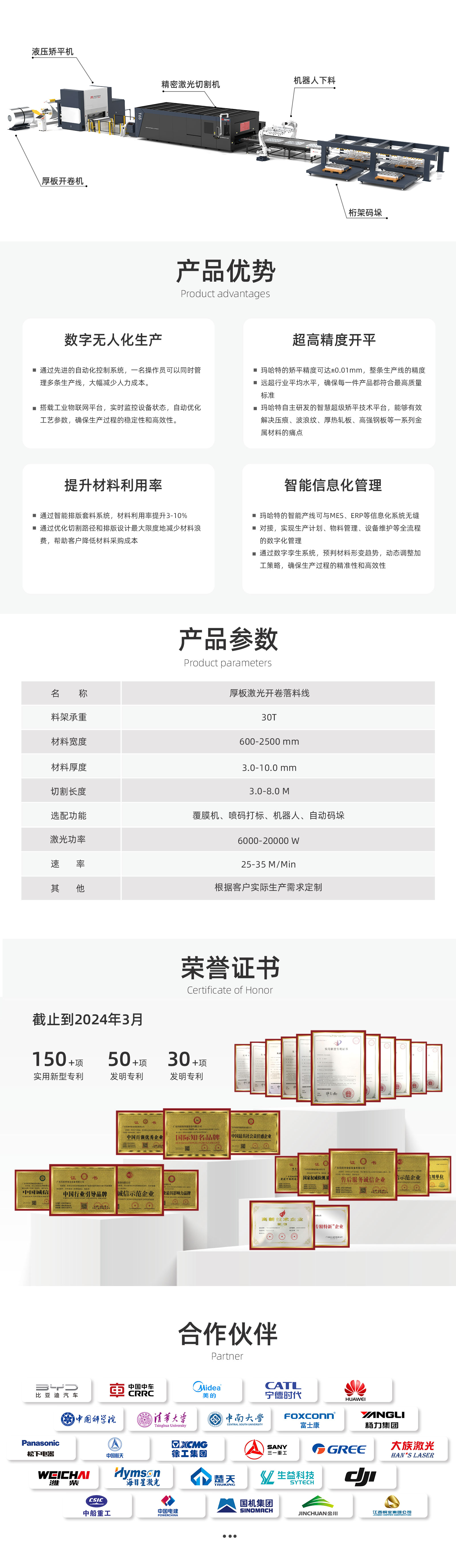 厚板產線詳情頁整.jpg